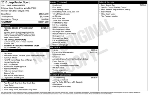 Another view of 2010 Jeep Patriot Sport for sale in Warrensburg, MO at Warrensburg Ford