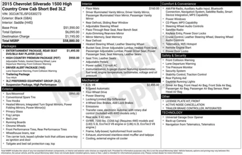 Another view of 2015 Chevrolet Silverado 1500 High Country for sale in Warrensburg, MO at Warrensburg Ford