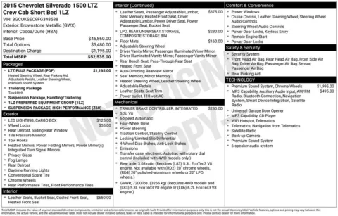 Another view of 2015 Chevrolet Silverado 1500 LTZ for sale in Warrensburg, MO at Warrensburg Ford