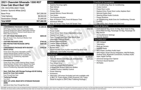 Another view of 2021 Chevrolet Silverado 1500 RST for sale in Warrensburg, MO at Warrensburg Ford