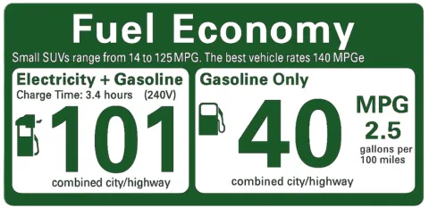 More photos of 2025 Ford Escape Plug-In Hybrid at Warrensburg Ford, MO