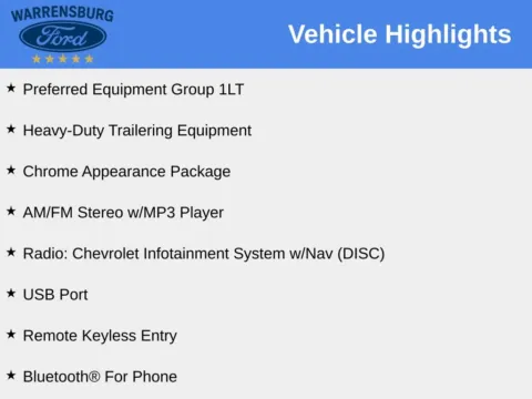 Photos of 2020 Chevrolet Express 2500 LT for sale in Warrensburg, MO at Warrensburg Ford
