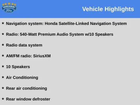 Photos of 2023 Honda Passport Elite for sale in Warrensburg, MO at Warrensburg Ford