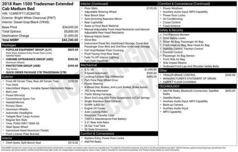 White 2018 Ram 1500 Tradesman for sale in Warrensburg, MO