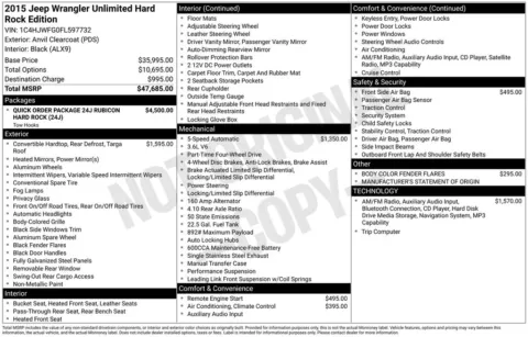 Blue 2015 Jeep Wrangler Unlimited Rubicon for sale in Warrensburg, MO