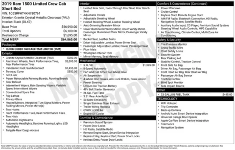 Gray 2019 Ram 1500 Limited for sale in Warrensburg, MO