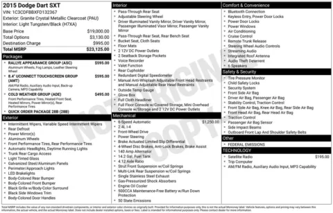 Gray 2015 Dodge Dart SXT for sale in Warrensburg, MO