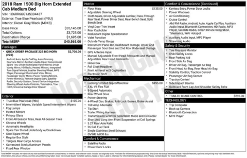 Blue 2018 Ram 1500 Big Horn for sale in Warrensburg, MO