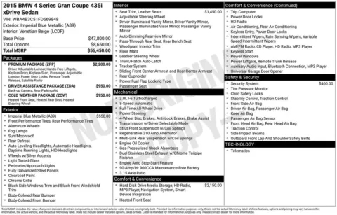 Another view of 2015 BMW 4 Series 435i Gran Coupe for sale in Jacksonville, FL at AUTOLAND