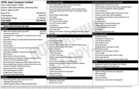 Photos of 2020 Jeep Compass Limited for sale in Jacksonville, FL at AUTOLAND