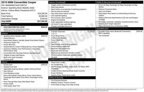 Another view of 2010 MINI Cooper for sale in Jacksonville, FL at AUTOLAND