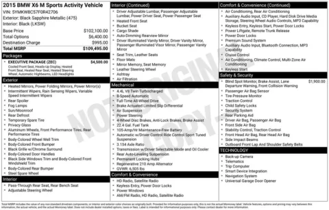 Photos of 2015 BMW X6 M for sale in Jacksonville, FL at AUTOLAND