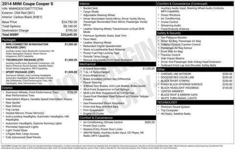 Another view of 2014 MINI Cooper S for sale in Jacksonville, FL at AUTOLAND
