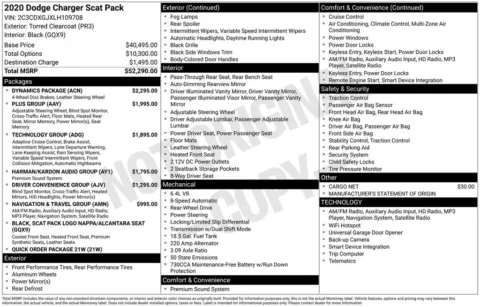 Photos of 2020 Dodge Charger R/T Scat Pack for sale in Jacksonville, FL at AUTOLAND