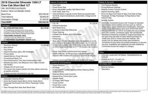 More photos of 2018 Chevrolet Silverado 1500 LT at AUTOLAND, FL