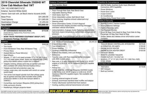 Photos of 2019 Chevrolet Silverado 2500HD Work Truck for sale in Jacksonville, FL at AUTOLAND