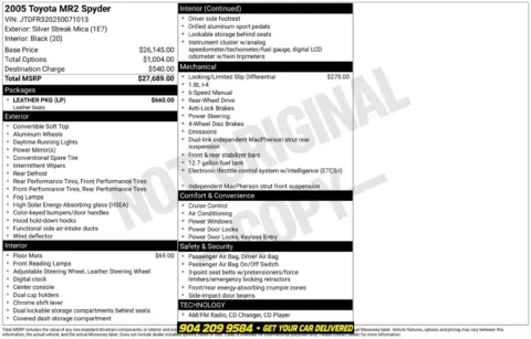 Photos of 2005 Toyota MR2 Spyder for sale in Jacksonville, FL at AUTOLAND