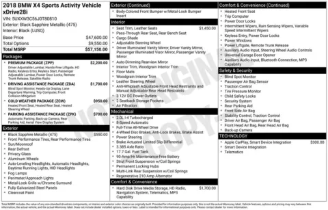More photos of 2018 BMW X4 xDrive28i at AUTOLAND, FL
