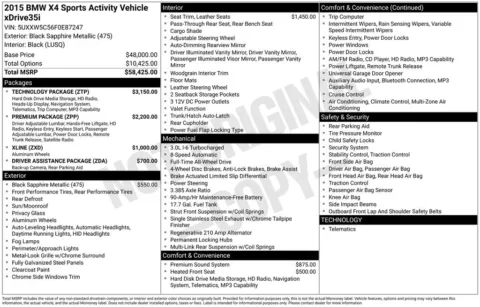 More photos of 2015 BMW X4 xDrive35i at AUTOLAND, FL