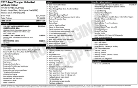 Photos of 2012 Jeep Wrangler Unlimited Sahara for sale in Jacksonville, FL at AUTOLAND