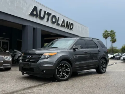 Gray 2015 Ford Explorer Sport for sale in Jacksonville, FL