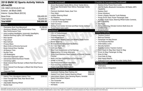 Photos of 2018 BMW X2 sDrive28i for sale in Jacksonville, FL at AUTOLAND