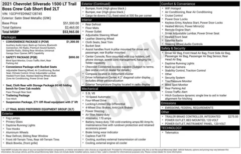 Photos of 2021 Chevrolet Silverado 1500 LT Trail Boss for sale in Jacksonville, FL at AUTOLAND