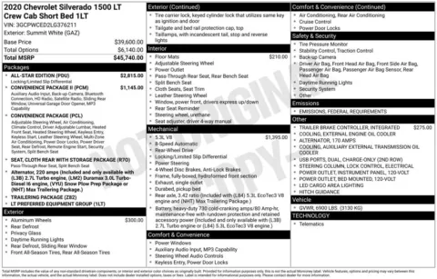 Photos of 2020 Chevrolet Silverado 1500 LT for sale in Jacksonville, FL at AUTOLAND
