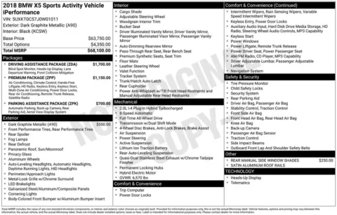 Photos of 2018 BMW X5 xDrive40e for sale in Jacksonville, FL at AUTOLAND