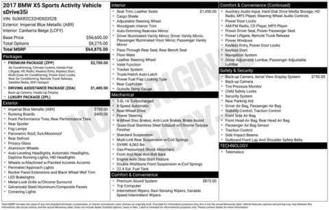More photos of 2017 BMW X5 sDrive35i at AUTOLAND, FL