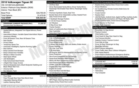 Another view of 2018 Volkswagen Tiguan 2.0T SE for sale in Jacksonville, FL at AUTOLAND