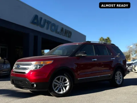 Red 2015 Ford Explorer XLT for sale in Jacksonville, FL