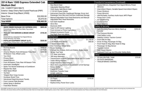Photos of 2014 Ram 1500 Express for sale in Jacksonville, FL at AUTOLAND