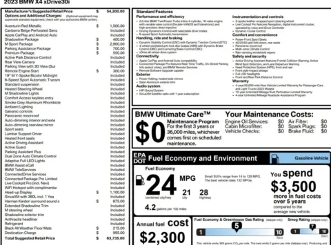Photos of 2023 BMW X4 xDrive30i Sport Utility 4D for sale in Roselle, IL at Exclusive Autohaus - Roselle