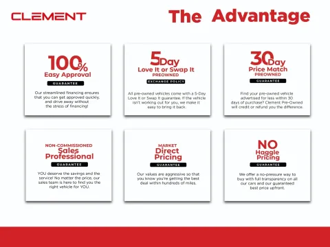 More photos of 2021 Jeep Wrangler Unlimited Sahara Altitude at Clement Pre-Owned, MO