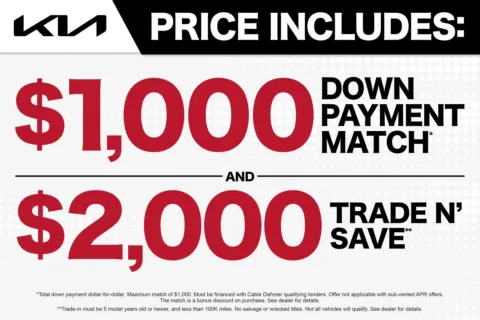 More photos of 2023 Mazda Mazda CX-5 2.5 S Select Package at Cable Dahmer Kia of Lee's Summit, MO