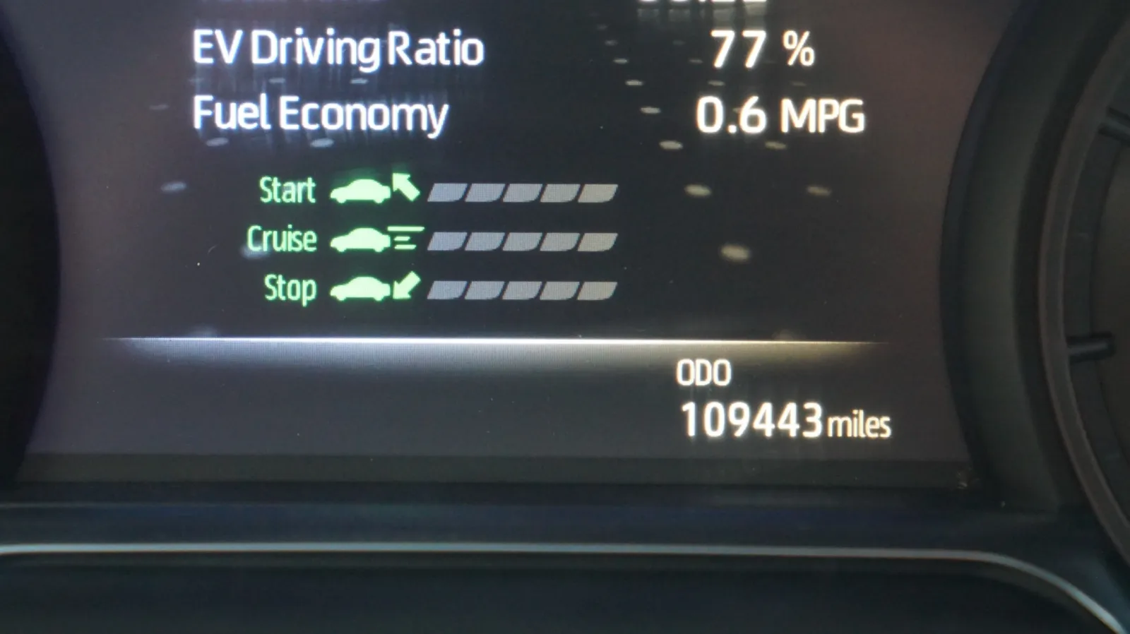 Photos of 2021 Toyota Venza Limited for sale in El Cajon, CA at Auto City