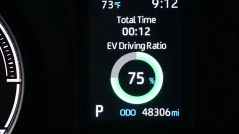 Photos of 2022 Toyota Venza LE for sale in El Cajon, CA at Auto City