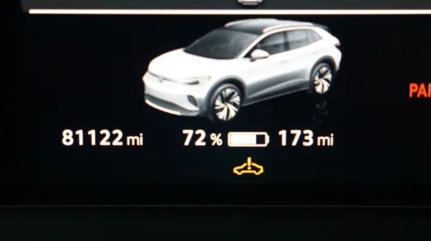 Photos of 2021 Volkswagen ID.4 Pro S for sale in El Cajon, CA at Auto City