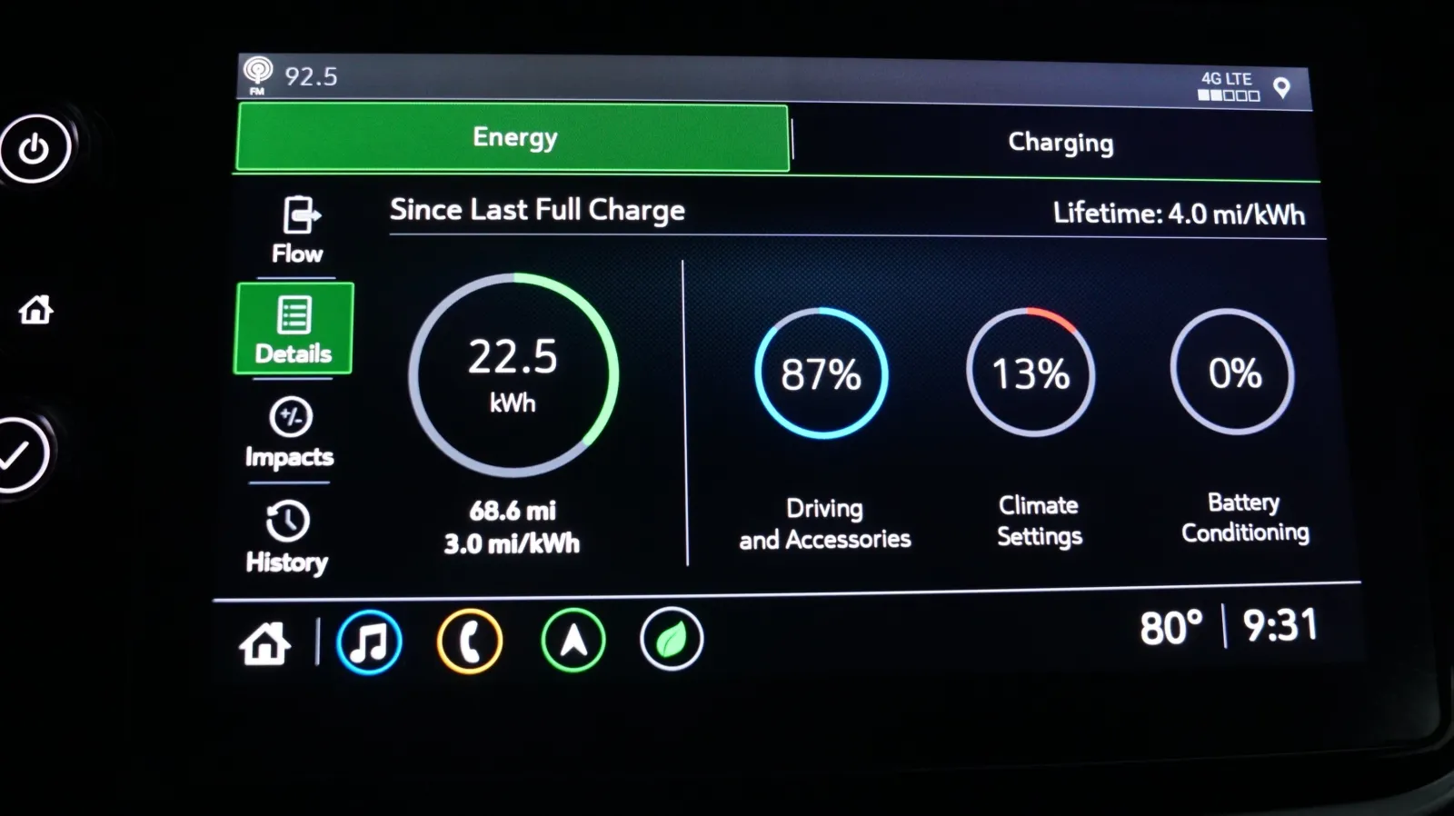 Chevrolet Bolt EUV photo 21