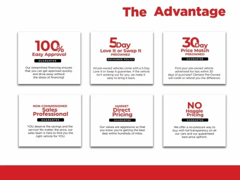 More photos of 2019 Jeep Wrangler Unlimited Sport at Clement Supercenter, MO