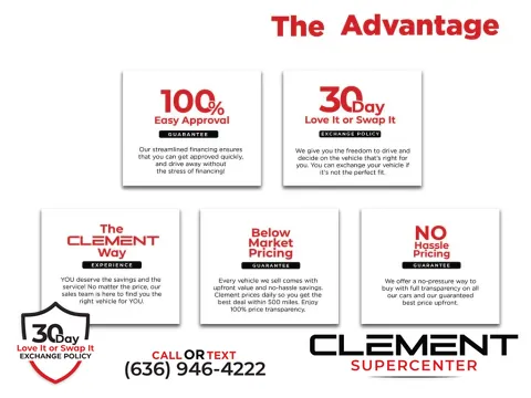 White 2023 Tesla Model 3 for sale in Saint Charles, MO