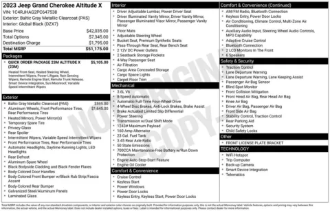 More photos of 2023 Jeep Grand Cherokee Altitude X at Warrensburg CDJR, MO