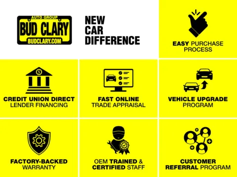 More photos of 2026 Chevrolet Equinox ACTIV at Bud Clary Chevrolet Longview, WA