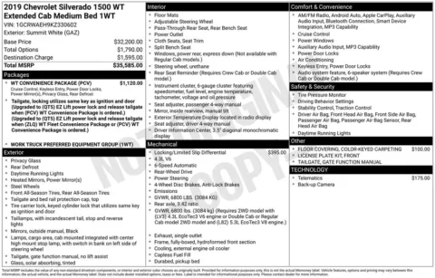 Photos of 2019 Chevrolet Silverado 1500 WT for sale in Longview, WA at Chevrolet Longview