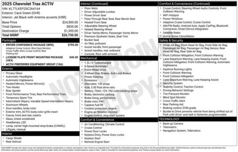 Another view of 2025 Chevrolet Trax ACTIV for sale in Longview, WA at Bud Clary Chevrolet Longview