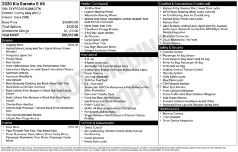 Another view of 2020 Kia Sorento S for sale in Longview, WA at Bud Clary Chevrolet Longview