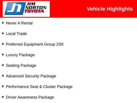 More photos of 2014 Cadillac CTS 3.6L Twin Turbo Vsport Premium at Jim Norton Toyota, OK