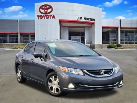 Gray 2015 Honda Civic Hybrid for sale in Tulsa, OK