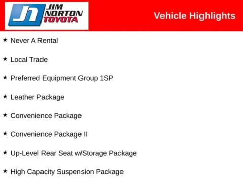 More photos of 2024 Chevrolet Silverado 1500 RST at Jim Norton Toyota, OK